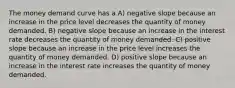 The money demand curve has a A) negative slope because an increase in the price level decreases the quantity of money demanded. B) negative slope because an increase in the interest rate decreases the quantity of money demanded. C) positive slope because an increase in the price level increases the quantity of money demanded. D) positive slope because an increase in the interest rate increases the quantity of money demanded.