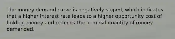 The money demand curve is negatively sloped, which indicates that a higher interest rate leads to a higher opportunity cost of holding money and reduces the nominal quantity of money demanded.