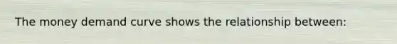 The money demand curve shows the relationship between: