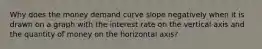 Why does the money demand curve slope negatively when it is drawn on a graph with the interest rate on the vertical axis and the quantity of money on the horizontal axis?