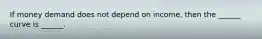 If money demand does not depend on income, then the ______ curve is ______.