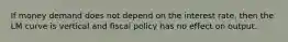 If money demand does not depend on the interest rate, then the LM curve is vertical and fiscal policy has no effect on output.