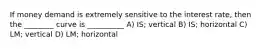 If money demand is extremely sensitive to the interest rate, then the ________ curve is __________ A) IS; vertical B) IS; horizontal C) LM; vertical D) LM; horizontal