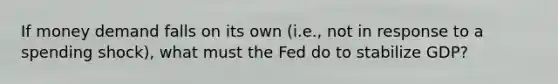 If money demand falls on its own (i.e., not in response to a spending shock), what must the Fed do to stabilize GDP?