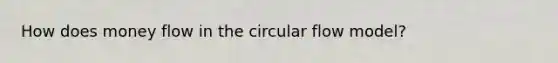 How does money flow in the circular flow model?