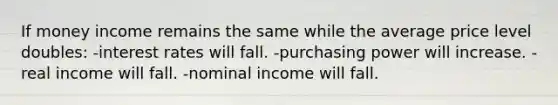 If money income remains the same while the average price level doubles: -interest rates will fall. -purchasing power will increase. -real income will fall. -nominal income will fall.