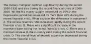 The money multiplier declined significantly during the period​ 1930-1933 and also during the recent financial crisis of​ 2008-2010. Yet the M1 money supply decreased by​ 25% in the Depression period but increased by more than​ 20% during the recent financial crisis. What explains the difference in​ outcomes? A. The excess reserves ratio increased rapidly during the recent financial crisis. B. There was a significant increase in the monetary base during the recent financial crisis. C. There was a minimal increase in the currency ratio during the recent financial crisis. D. The overall level of deposit expansion decreased during the recent financial crisis.