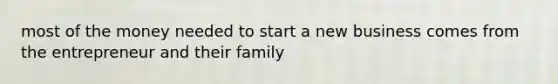 most of the money needed to start a new business comes from the entrepreneur and their family