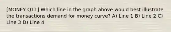 [MONEY Q11] Which line in the graph above would best illustrate the transactions demand for money curve? A) Line 1 B) Line 2 C) Line 3 D) Line 4