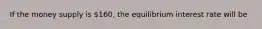 If the money supply is 160, the equilibrium interest rate will be