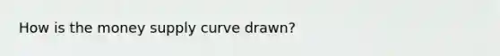 How is the money supply curve drawn?
