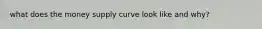 what does the money supply curve look like and why?