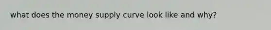 what does the money supply curve look like and why?