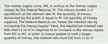 The money supply curve, MS, is vertical at the money supply chosen by the Federal Reserve, M. The money market is in equilibrium at the interest rate rE: the quantity of money demanded by the public is equal to M, the quantity of money supplied. The Federal Reserve can *lower the interest rate by increasing the money supply.* Here, the equilibrium interest rate falls from r1 to r2 in response to an increase in the money supply from M1 to M2. In order to induce people to hold a larger quantity of money, the interest rate must fall from r1 to r2.