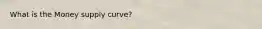 What is the Money supply curve?