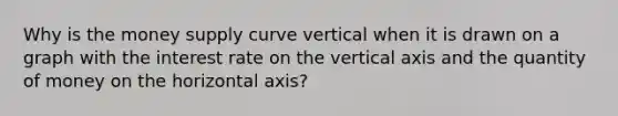 Why is the money supply curve vertical when it is drawn on a graph with the interest rate on the vertical axis and the quantity of money on the horizontal axis?