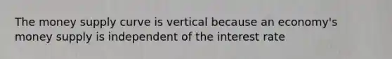 The money supply curve is vertical because an economy's money supply is independent of the interest rate