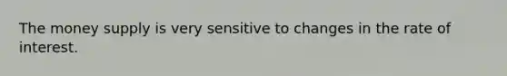 The money supply is very sensitive to changes in the rate of interest.