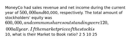 MoneyCo had sales revenue and net income during the current year of 500,000 and60,000, respectively. The total amount of stockholders' equity was 600,000, and common shares outstanding were 120,000 all year. If the market price of the stock is10, what is their Market to Book ratio? 2 5 10 25