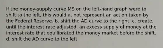 If the money-supply curve MS on the left-hand graph were to shift to the left, this would a. not represent an action taken by the Federal Reserve. b. shift the AD curve to the right. c. create, until the interest rate adjusted, an excess supply of money at the interest rate that equilibrated the money market before the shift. d. shift the AD curve to the left