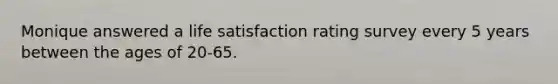 Monique answered a life satisfaction rating survey every 5 years between the ages of 20-65.