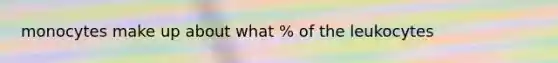 monocytes make up about what % of the leukocytes