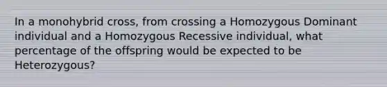 In a monohybrid cross, from crossing a Homozygous Dominant individual and a Homozygous Recessive individual, what percentage of the offspring would be expected to be Heterozygous?