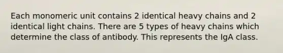 Each monomeric unit contains 2 identical heavy chains and 2 identical light chains. There are 5 types of heavy chains which determine the class of antibody. This represents the IgA class.