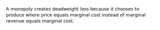 A monopoly creates deadweight loss because it chooses to produce where price equals marginal cost instead of marginal revenue equals marginal cost.