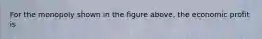 For the monopoly shown in the figure above, the economic profit is