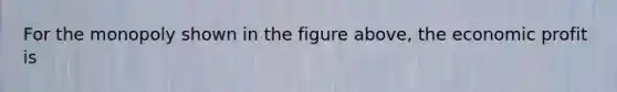 For the monopoly shown in the figure above, the economic profit is