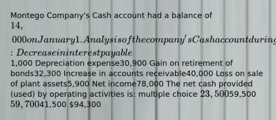 Montego Company's Cash account had a balance of 14,000 on January 1. Analysis of the company's Cash account during the year revealed the following information: Decrease in interest payable 1,000 Depreciation expense30,900 Gain on retirement of bonds32,300 Increase in accounts receivable40,000 Loss on sale of plant assets5,900 Net income78,000 The net cash provided (used) by operating activities is: multiple choice 23,50059,500 59,70041,500 94,300