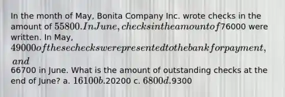 In the month of May, Bonita Company Inc. wrote checks in the amount of 55800. In June, checks in the amount of76000 were written. In May, 49000 of these checks were presented to the bank for payment, and66700 in June. What is the amount of outstanding checks at the end of June? a. 16100 b.20200 c. 6800 d.9300