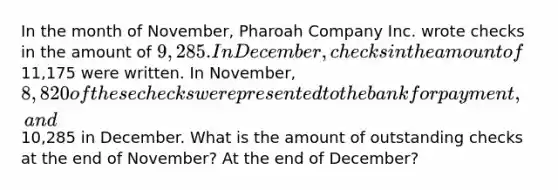 In the month of November, Pharoah Company Inc. wrote checks in the amount of 9,285. In December, checks in the amount of11,175 were written. In November, 8,820 of these checks were presented to the bank for payment, and10,285 in December. What is the amount of outstanding checks at the end of November? At the end of December?