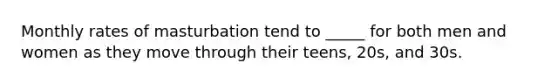 Monthly rates of masturbation tend to _____ for both men and women as they move through their teens, 20s, and 30s.