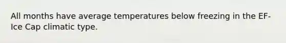 All months have average temperatures below freezing in the EF-Ice Cap climatic type.