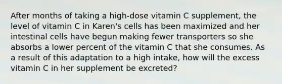 After months of taking a high-dose vitamin C supplement, the level of vitamin C in Karen's cells has been maximized and her intestinal cells have begun making fewer transporters so she absorbs a lower percent of the vitamin C that she consumes. As a result of this adaptation to a high intake, how will the excess vitamin C in her supplement be excreted?