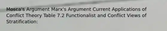 Mosca's Argument Marx's Argument Current Applications of Conflict Theory Table 7.2 Functionalist and Conflict Views of Stratification: