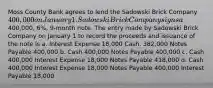 Moss County Bank agrees to lend the Sadowski Brick Company 400,000 on January 1. Sadowski Brick Company signs a400,000, 6%, 9-month note. The entry made by Sadowski Brick Company on January 1 to record the proceeds and issuance of the note is a. Interest Expense 18,000 Cash. 382,000 Notes Payable 400,000 b. Cash 400,000 Notes Payable 400,000 c. Cash 400,000 Interest Expense 18,000 Notes Payable 418,000 d. Cash 400,000 Interest Expense 18,000 Notes Payable 400,000 Interest Payable 18,000