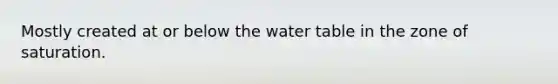 Mostly created at or below the water table in the zone of saturation.