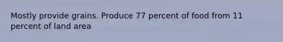 Mostly provide grains. Produce 77 percent of food from 11 percent of land area
