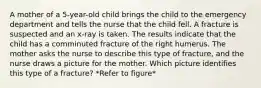 A mother of a 5-year-old child brings the child to the emergency department and tells the nurse that the child fell. A fracture is suspected and an x-ray is taken. The results indicate that the child has a comminuted fracture of the right humerus. The mother asks the nurse to describe this type of fracture, and the nurse draws a picture for the mother. Which picture identifies this type of a fracture? *Refer to figure*