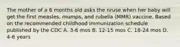 The mother of a 6 months old asks the nruse when her baby will get the first measles, mumps, and rubella (MMR) vaccine. Based on the recommended childhood immunization schedule published by the CDC A. 3-6 mos B. 12-15 mos C. 18-24 mos D. 4-6 years