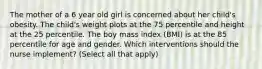 The mother of a 6 year old girl is concerned about her child's obesity. The child's weight plots at the 75 percentile and height at the 25 percentile. The boy mass index (BMI) is at the 85 percentile for age and gender. Which interventions should the nurse implement? (Select all that apply)