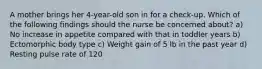 A mother brings her 4-year-old son in for a check-up. Which of the following findings should the nurse be concerned about? a) No increase in appetite compared with that in toddler years b) Ectomorphic body type c) Weight gain of 5 lb in the past year d) Resting pulse rate of 120