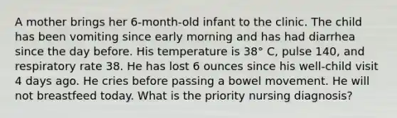 A mother brings her 6-month-old infant to the clinic. The child has been vomiting since early morning and has had diarrhea since the day before. His temperature is 38° C, pulse 140, and respiratory rate 38. He has lost 6 ounces since his well-child visit 4 days ago. He cries before passing a bowel movement. He will not breastfeed today. What is the priority nursing diagnosis?