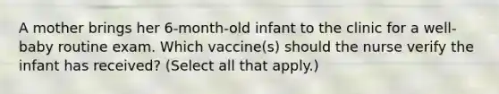 A mother brings her 6-month-old infant to the clinic for a well-baby routine exam. Which vaccine(s) should the nurse verify the infant has received? (Select all that apply.)