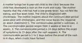 A mother brings her 6-year-old child to the clinic because the child has developed a rash on the trunk and scalp. The mother reports that the child has had a low-grade fever, has not felt like eating, and has been tired. The child is diagnosed with chickenpox. The mother inquires about the communicable period associated with chickenpox, and the nurse bases the response on which statement? 1. The communicable period is unknown. 2. The communicable period ranges from 2 weeks or less to 4 weeks. 3. The communicable period is 10 days before the onset of symptoms to 15 days after the rash appears. 4. The communicable period is 1 to 2 days before the onset of the rash to 6 days, when crusts have formed.