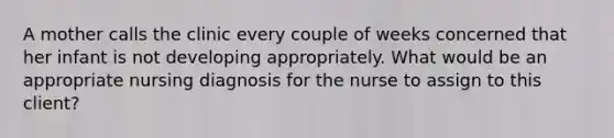 A mother calls the clinic every couple of weeks concerned that her infant is not developing appropriately. What would be an appropriate nursing diagnosis for the nurse to assign to this client?