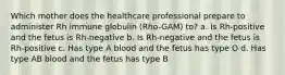 Which mother does the healthcare professional prepare to administer Rh immune globulin (Rho-GAM) to? a. Is Rh-positive and the fetus is Rh-negative b. Is Rh-negative and the fetus is Rh-positive c. Has type A blood and the fetus has type O d. Has type AB blood and the fetus has type B